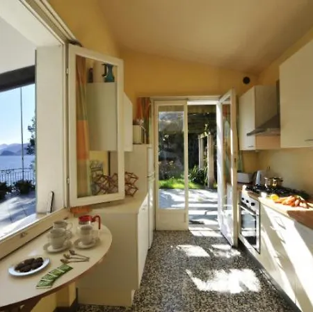 San Siro Sleeps 8